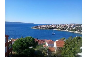 Хърватска Byt Okrug Gornji, Екстериор